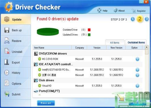 Driver Checker,驱动程序管理更新
